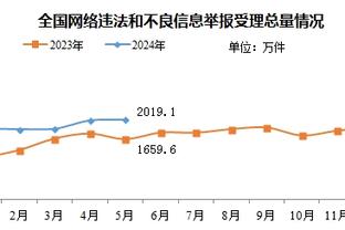 众名宿分析英超争冠形势：曼城是最被看好的球队