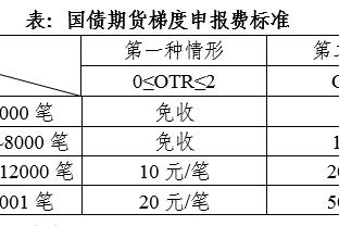 必威平台网址是多少截图4